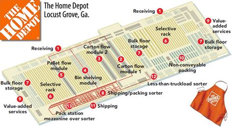 directions for home depot|list of home depot locations.